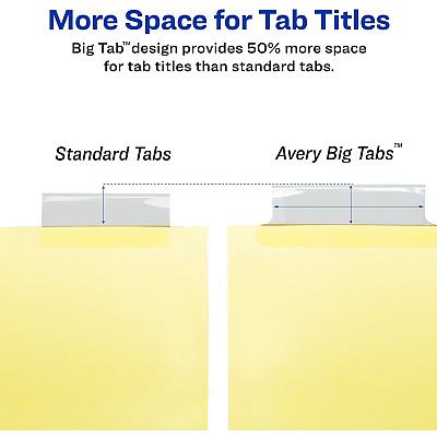 Avery Big Tab Insertable Dividers (AVE11113)