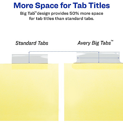 Avery Big Tab Insertable Dividers (AVE11115)