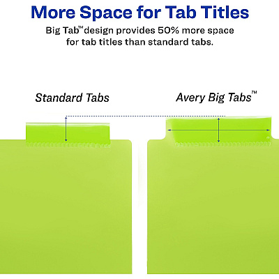Avery Big Tab Index Divider (AVE11179)