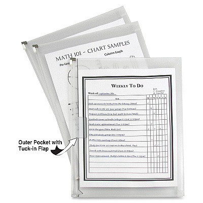 C-Line Zip 'N Go Reusable Poly Envelope with Outer Pocket (CLI48117)