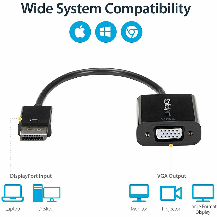 eazyzoom