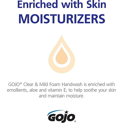 GOJO LTX-12 Clear Mild Foam Handwash Refill (GOJ191102CT)