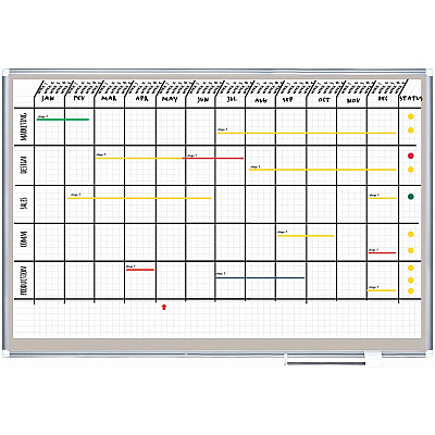 MasterVision Planning Board Super Magnets (BVCIM140909)