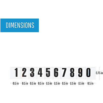 MasterVision Magnetic numbers (BVCKT2020)