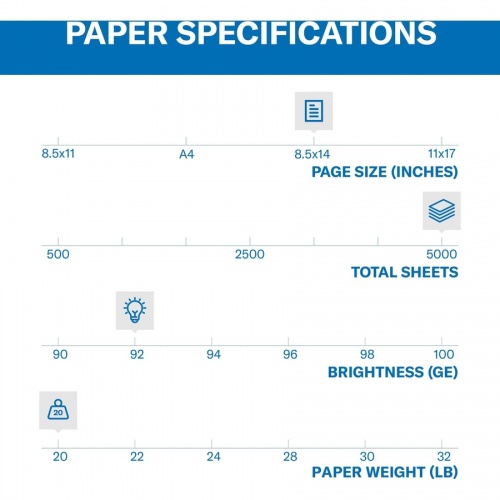 Hammermill Copy Plus 8.5x14 Inkjet Copy & Multipurpose Paper - White (105015CT)
