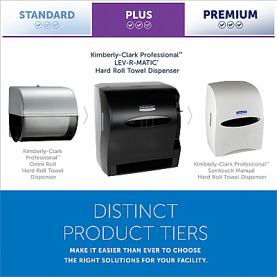 Kimberly-Clark Professional Lev-R-Matic Manual Hard Roll Towel Dispenser (KCC09765)