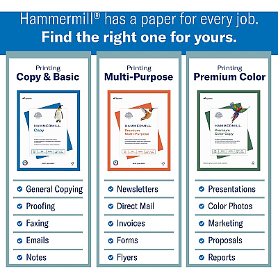 Hammermill Fore Multipurpose Copy Paper - White (HAM103267RM)