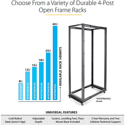 StarTech 25u Adjustable Depth 4 Post Server Rack (4POSTRACK25U)