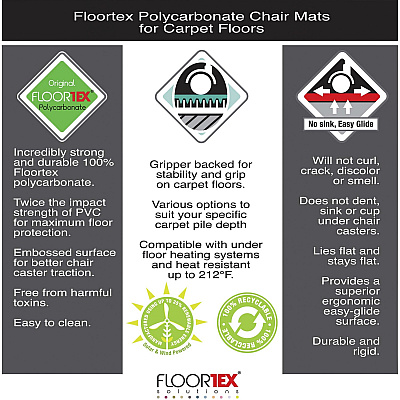 Cleartex XXL Polycarbonate Square Chair Mat for Carpets - 60" x 60" (FLR1115015023ER)