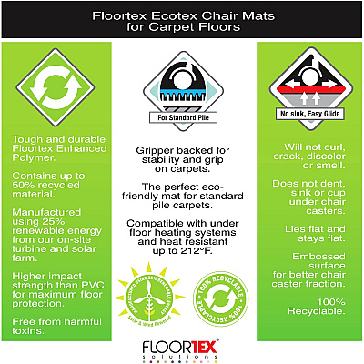 Ecotex Enhanced Polymer Rectangular Chair Mat for Carpets up to 3/8" - 30" x 48" (FLRECO113048EP)