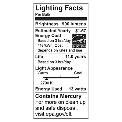 Satco 13-watt Fluorescent T2 Spiral CFL Bulb (SDNS6235)