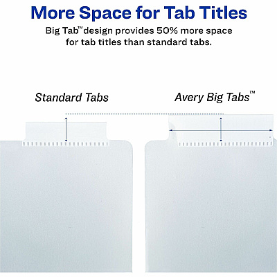 Avery Big Tab Insertable Plastic Pocket Dividers (07708)