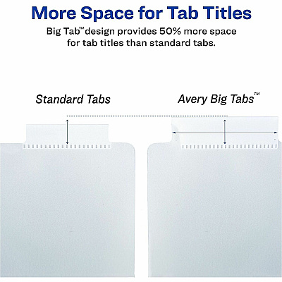 Avery Big Tab Plastic Dividers with Pockets, 8-Tab (07709)