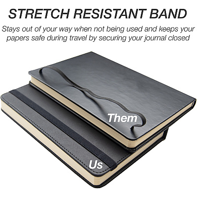 Samsill Classic Journal - 5.25 Inch x 8.25 Inch - Black (SAM22300)