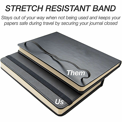 Samsill Classic Journal - 5.25 Inch x 8.25 Inch - Black (SAM22300)