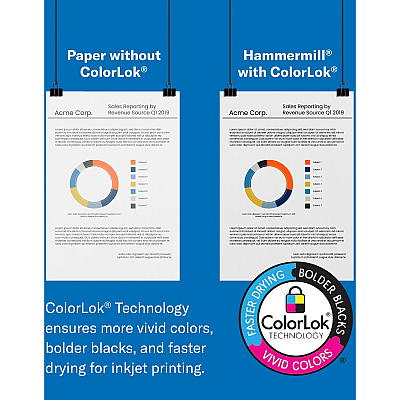 Hammermill Copy Plus Paper - White (HAM105007PL)