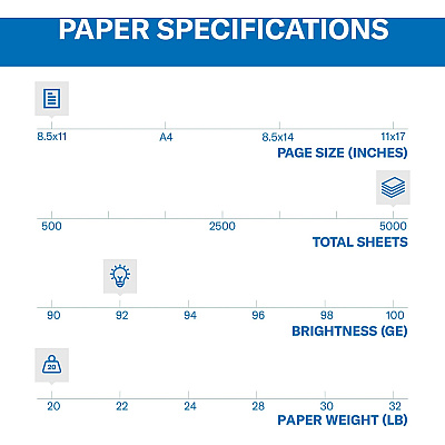 Hammermill Copy Plus Paper - White (HAM105007PL)