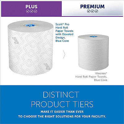 Scott Pro High-Capacity Hard Roll Towels with Elevated Design and Absorbency Pockets (KCC25702)