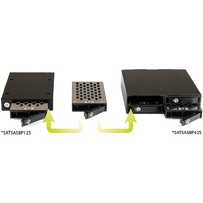 StarTech 4-bay Backplane For 2.5in Sata/sas Drive (SATSASBP425)