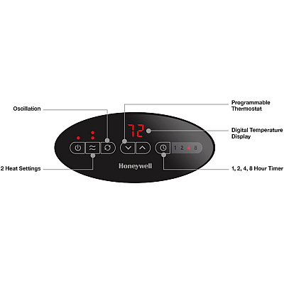 Honeywell Digital Ceramic Tower Heater (HWLHCE322V)
