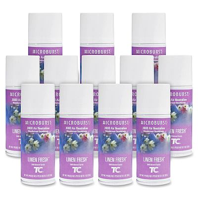 Rubbermaid Commercial 3000 Dispenser Refill Linen Fresh Air Spray (RCP4012551)