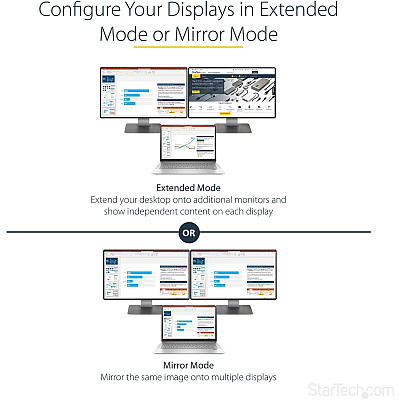 StarTech Mdp To 2x Dp Multi Monitor Adapter/mst (MSTMDP122DP)