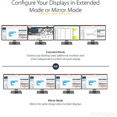 StarTech Mdp To 4x Dp Multi Monitor Adapter/mst (MSTMDP124DP)