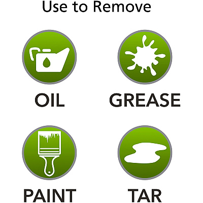GOJO Multi Green Hand Cleaner (GOJ726504CT)