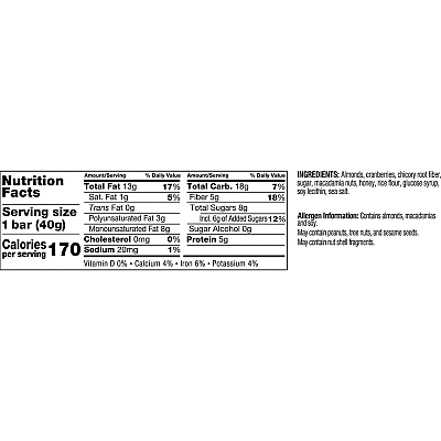 KIND Cranberry Almond Nut Bars (KND17211)