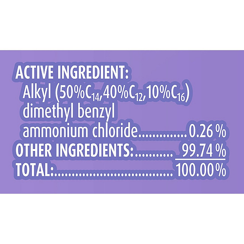 eazyzoom