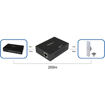 StarTech 1 Port Gigabit Poe+ Extender 802.3at/af (POEEXT1GAT)