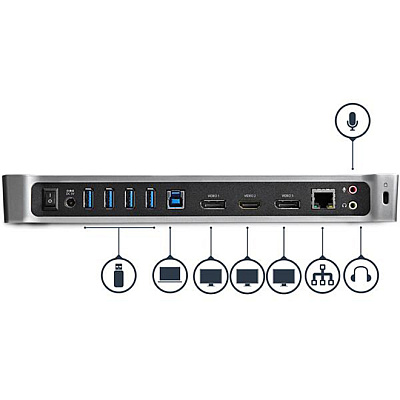StarTech Docking Station - Triple Monitor Usb 3.0 (USB3DOCKH2DP)