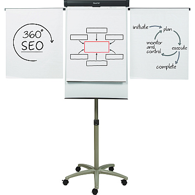 Quartet Compass Nano-Clean Magnetic Mobile Presentation Easel (QRTECM32EU)