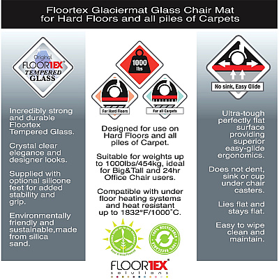 Cleartex Heavy Duty Glass Chair Mat for Hard Floors & Carpets - 40" x 53" (FLR124053EG)