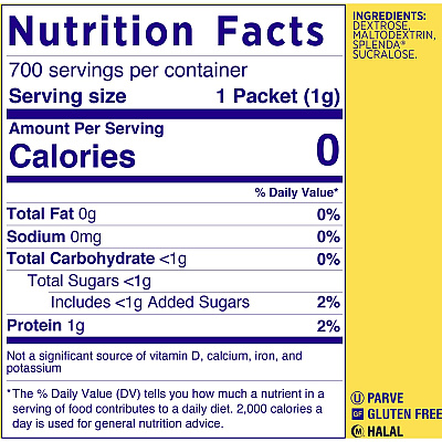 Splenda Single-serve Sweetener Packets (SNH200063)