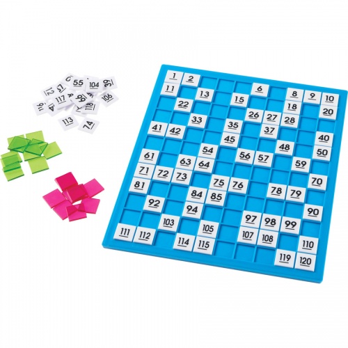 Learning Resources Numbers Board Set (1332)