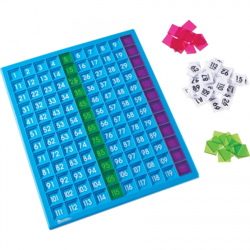 Learning Resources Numbers Board Set (1332)