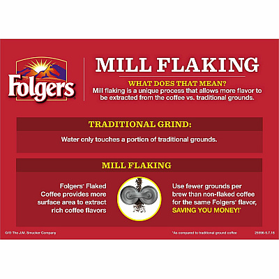 Folgers Ground Colombian Coffee (FOL10107)