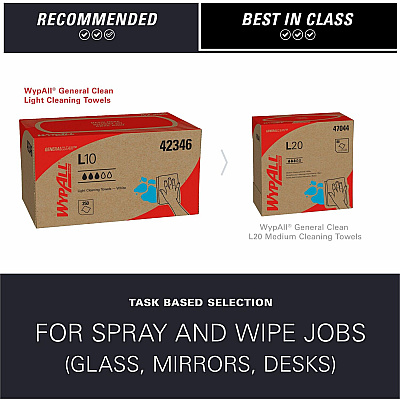 Wypall GeneralClean L10 Light Cleaning Towels (KCC42346)