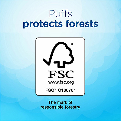 Puffs Plus Lotion Facial Tissues (PGC34899)