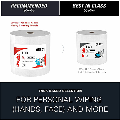Wypall GeneralClean L30 Heavy Duty Cleaning Towels (KCC05841)