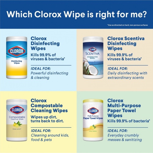 Clorox Disinfecting Wipes Value Pack, Bleach-Free Cleaning Wipes (01599CT)