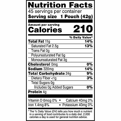 Cheez-It Original Crackers (KEB10201)