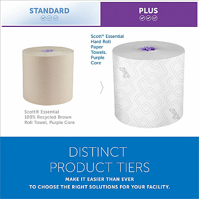 Scott Essential High Capacity Hard Roll Paper Towels with Absorbency Pockets (KCC02001)