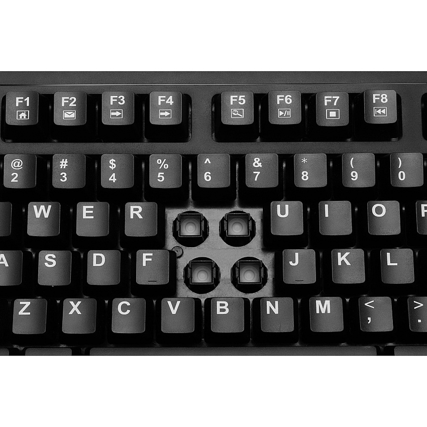 eazyzoom