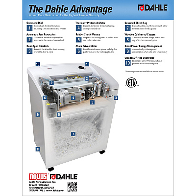 Dahle 20723 Shred Bags
