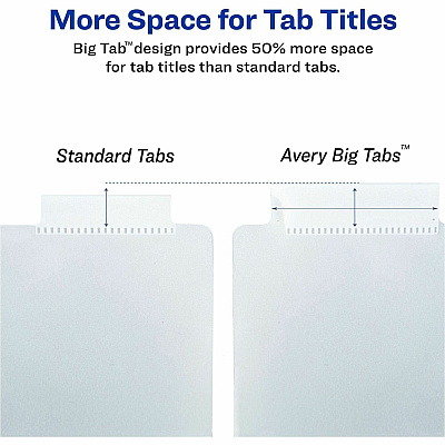 Avery Big Tab Plastic Dividers with Pockets, 5-Tab (07714