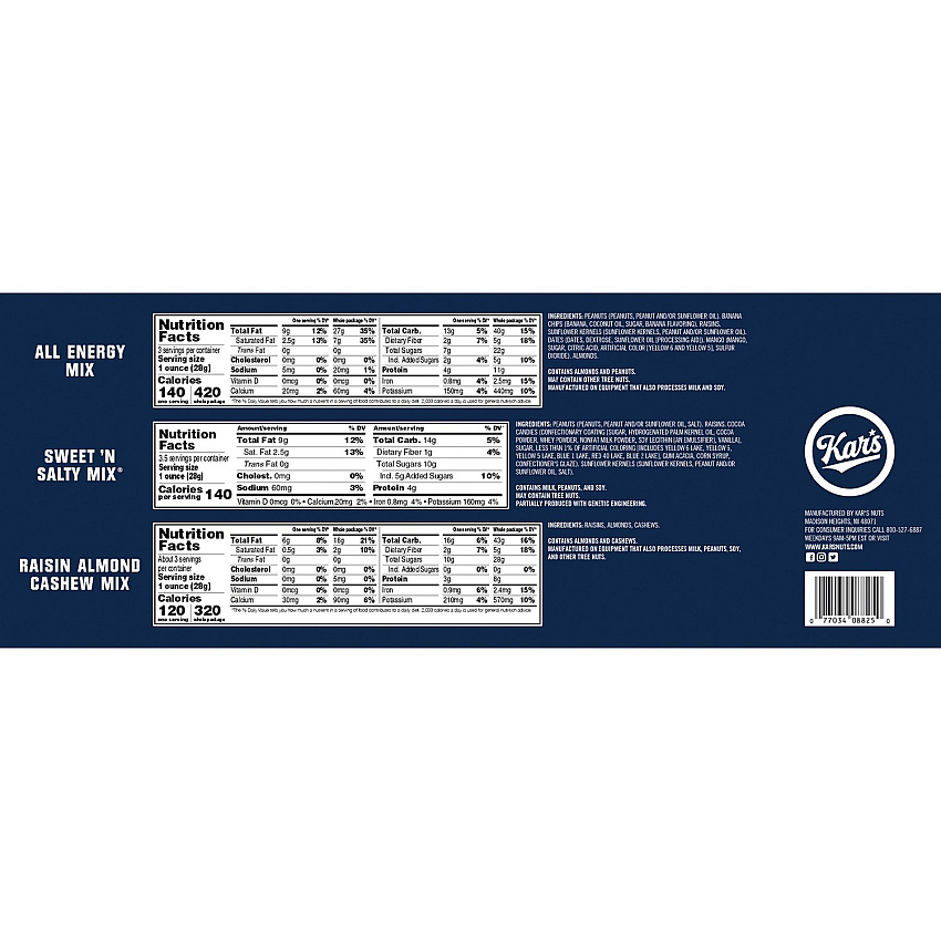 eazyzoom