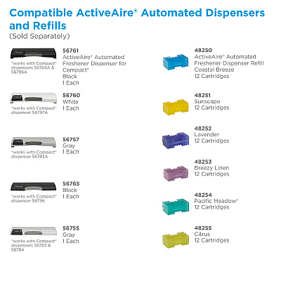 ActiveAire Automated Freshener Dispenser Refill by GP PRO (GPC48251)