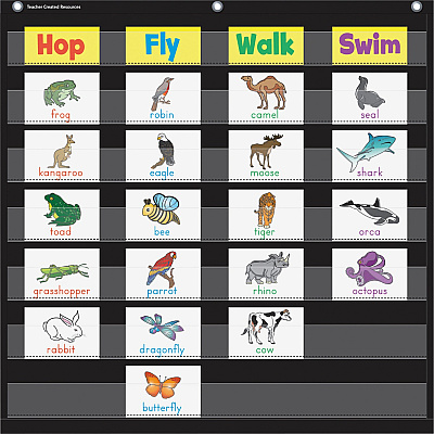 Teacher Created Resources Black 7 Pocket Chart (TCR20740)